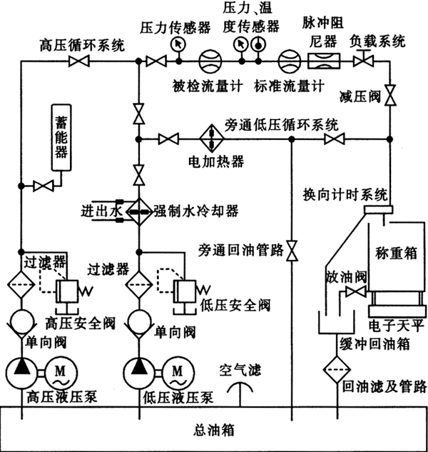 缺插圖！