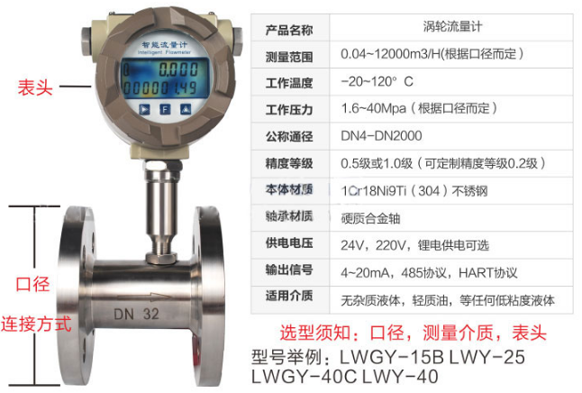 純凈水流量計，自來水流量計